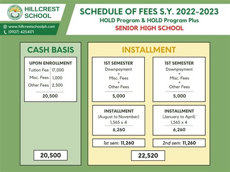 siena college senior high school tuition fee|High School .